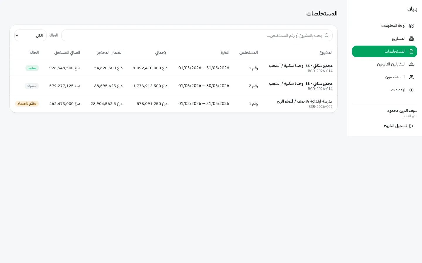 Kyu Bunyan: Payment certificates
