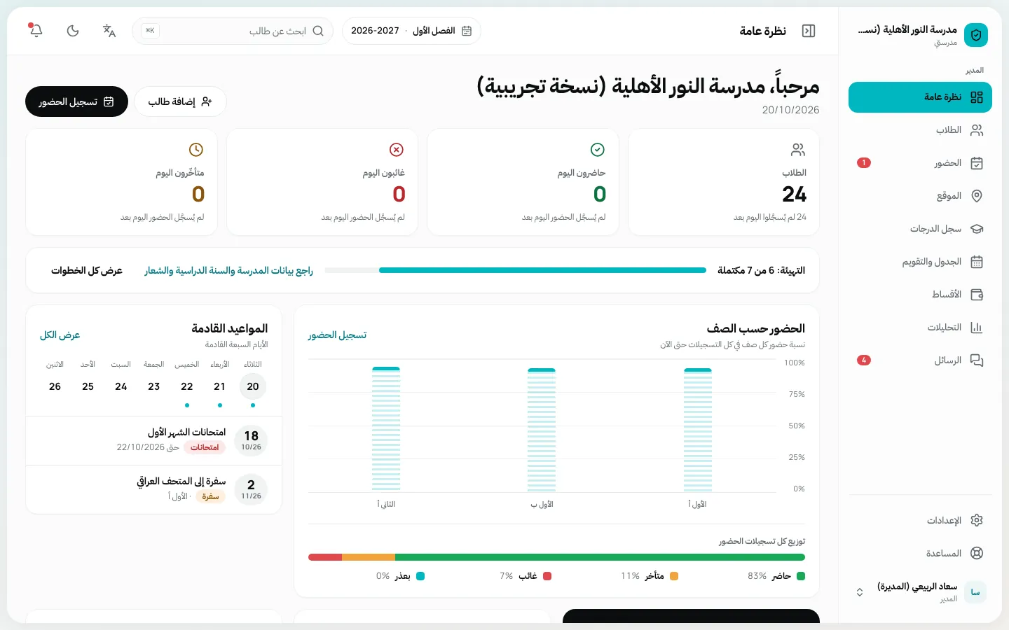 كيو مدرستي: نظرة عامة