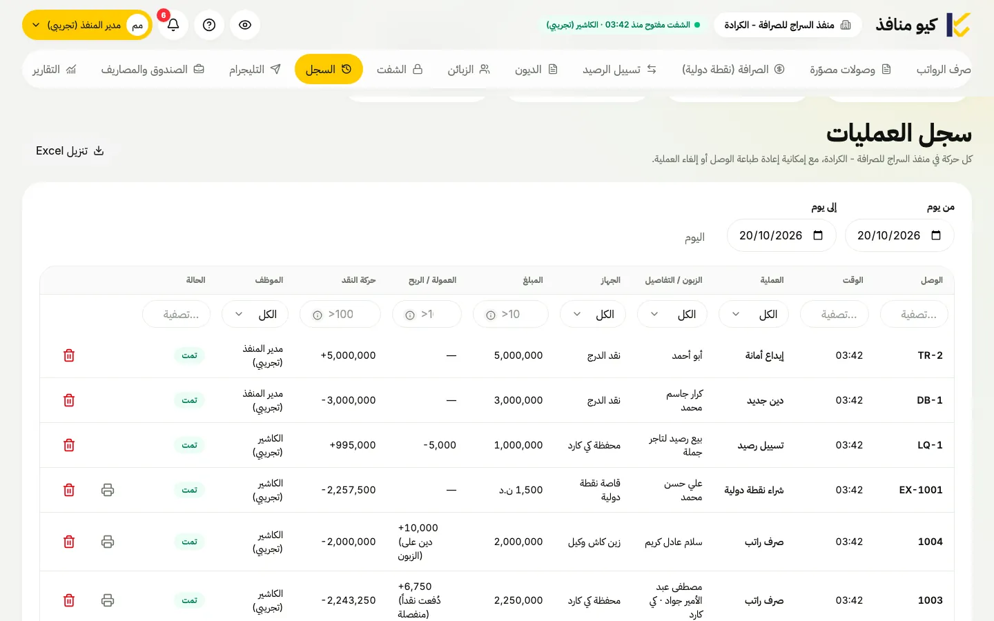 كيو منافذ: سجل العمليات