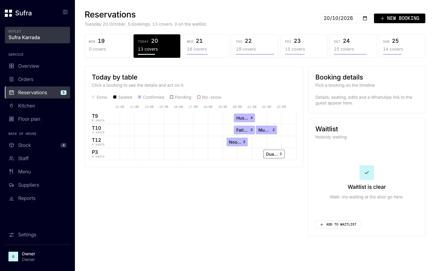 Kyu Mata3im: Reservations