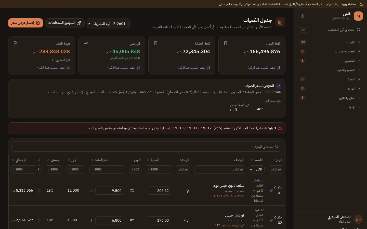 Kyu Naqsh: Bill of quantities